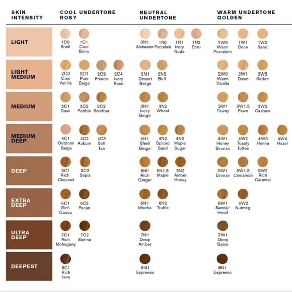 Estee Lauder Double Matte Powder Foundation 7C1 Rich Mahagony - Picture 5 of 11